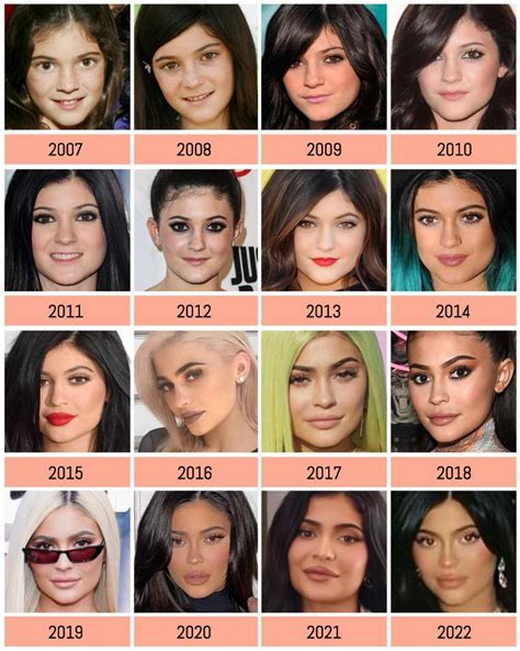 kylie jenner face transformation.